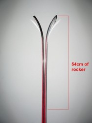 Tip Rocker