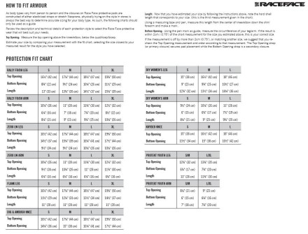 Race Face Armor Fit Guide