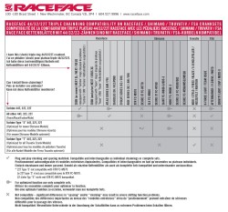 Race Face Turbine / Chainring compatibility