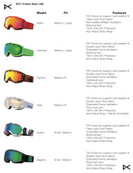 Anon Frame Comparison Sheet
