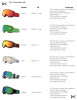 Anon Frame Comparison Sheet