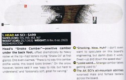 Backcountry Magazine review