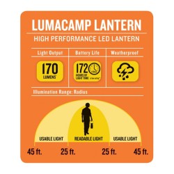 Packaging Info