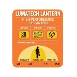 Packaging Info