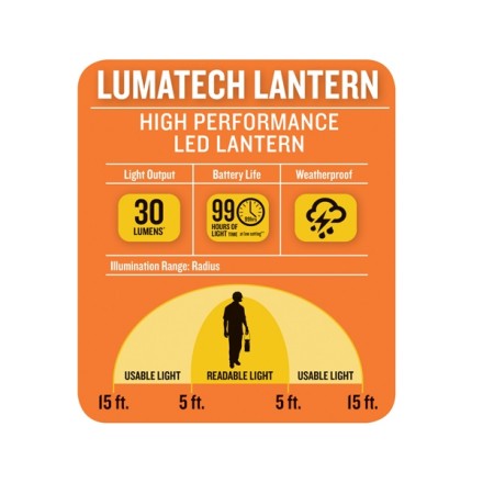 Packaging Info