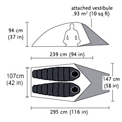 Yes it is 30sq...but the legs have not a lot of room and the head have more room...i hope the Technical drawing help