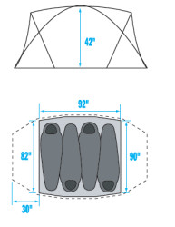 Double Headed Toad 44 Dimensions