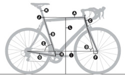 Norcross Geometry