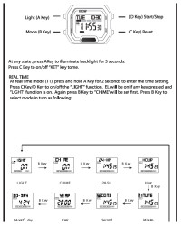 Instructions page 1