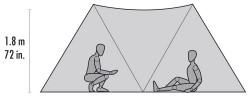 Elevation