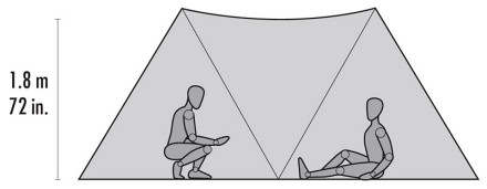 Elevation