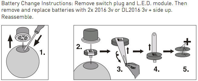 Hey Leyla, you remove the switch plug to gain access to the batteries... see my pic.