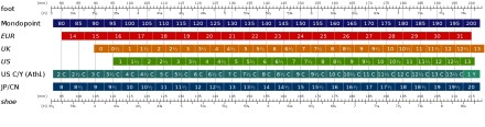 Kids Shoe Size Conversion Chart