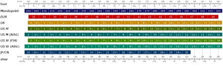 Adult Shoe Sizing Chart