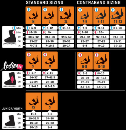 Hey there, If its 8.5 size men's for sure, then I would go with the medium this will give you some adjustment room instead of being at the max end of the sizing scale on the small... FYI the sizing is incorrect here, check Ride website or picture here...