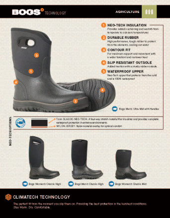 Tech Sheet