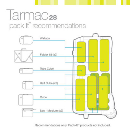 Tarmac 28 Packing Suggestions