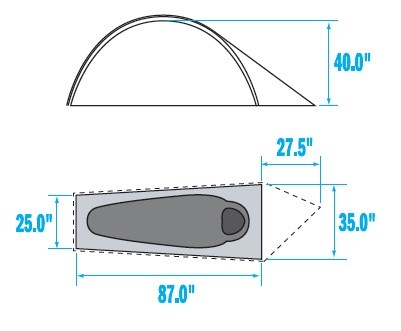 Floor and Height Dimensions