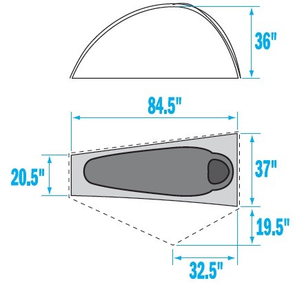 Floor and Height Dimensions
