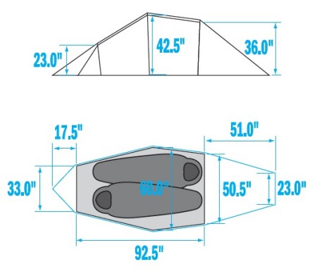 Floor and Height Dimensions