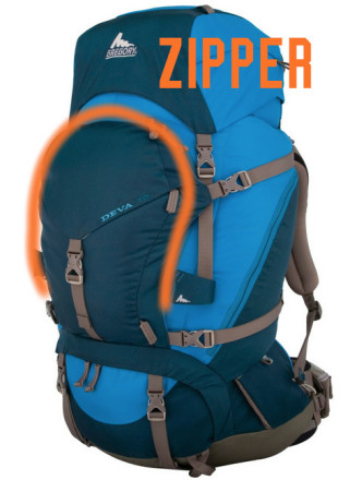 Front access zipper