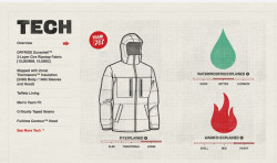 Tech Features Payday Jacket