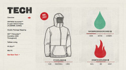 Tech and Fit