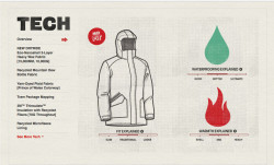 Tech and Fit