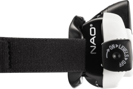 Side view - multifunction switch