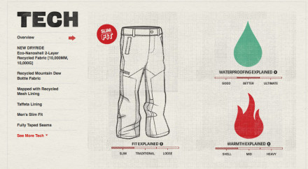 Tech and Fit