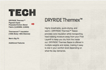 DRYRIDE - THERMEX