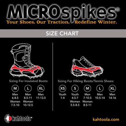 Kahtoola MICROspikes&reg; Sizing Chart