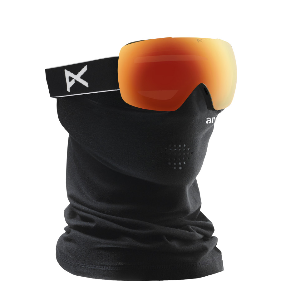 Facemask/Goggle Integration