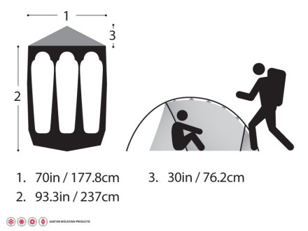 Size...