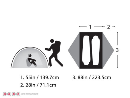 Size...