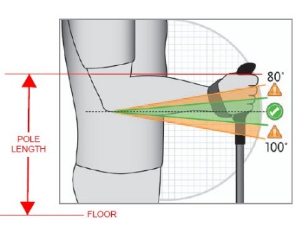 Pesten, I went through the Z-Pole sizing exercise last year.  I'm 5'-11" and went with the 120cm Ultra Distance Trekking Pole.  After several trips with these poles, the 120cm length feels great on ups, downs and levels.  The "pole length" - in my example, 120cm - is from the pole tip to the top of your hand at the top of the grip (just below the "knob" at the top of the grip) (see pic).  The goal is to have your forearm level when holding the pole in this position.  Hope this helps.