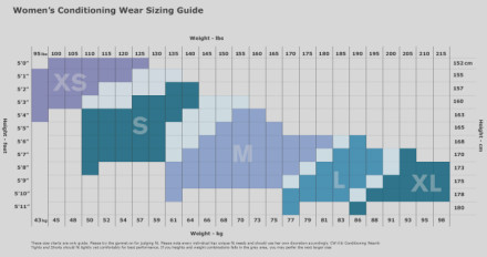 size chart for women's CW-X tights