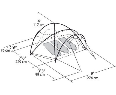 Size