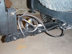 Allows locking