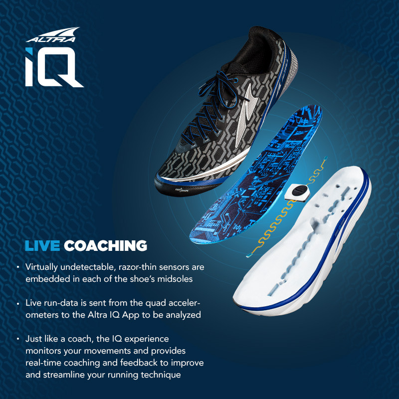 Altra Torin IQ Smart Running Shoe Men's